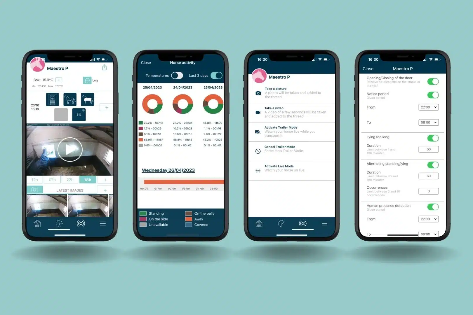 Coho 4G Camera - Image 4